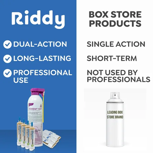 Vista 5 de Riddy Kit combinado de cucarachas, incluye cebo de gel para cucarachas