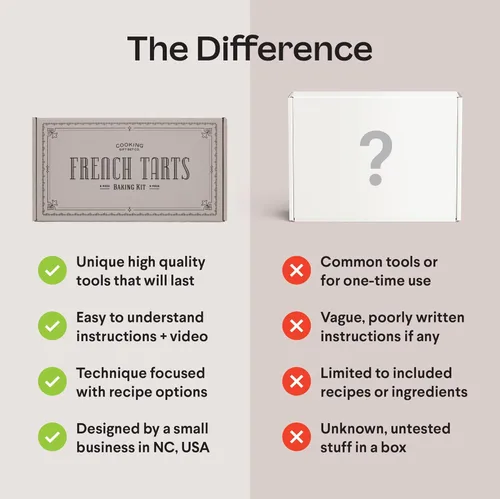 Vista 8 de Set de hornear tartas francesas Regalos únicos de horneado para el Día de la Madre, suministros de cocina para hornear, presente, kit