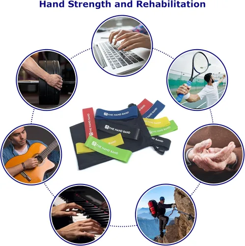 Vista 3 de Banda de mano – juego de ejercitador de mano y fortalecedor de mano – 10 bandas de resistencia para dedos perfectas para entrenamiento extensor
