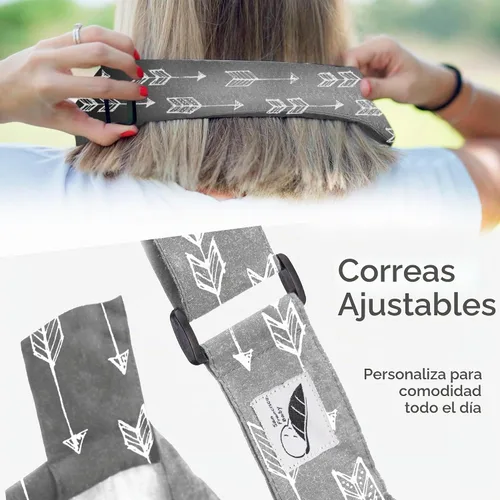 Vista 5 de San Francisco Baby Funda de lactancia – Funda de lactancia transpirable para lactancia, cubierta de lactancia de 360° para lactancia materna, fundas
