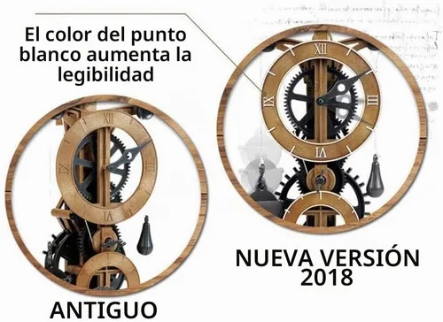 Vista 2 de Academy 2018 NEW Da Vinci Reloj de 10