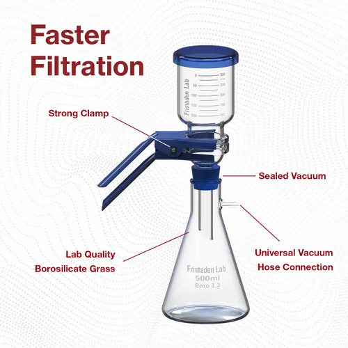 Vista 6 de Fristaden Lab Kit de aparatos de filtración al vacío Frasco de filtración de 16.9 fl oz Embudo Buchner de vidrio de 10.1 fl oz Compañía