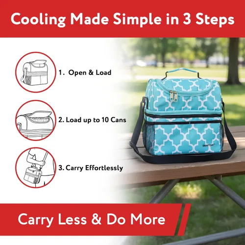 Vista 6 de dbest products - Nevera tipo lonchera y carrito inteligente ultra compacta, con aislamiento, para mujer y hombre, accesorios de campamento