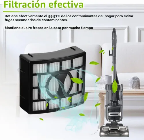 Vista 5 de Filtro de repuesto para Shark Navigator Zero-M Pet Pro ZU102 ZU100 ZU62