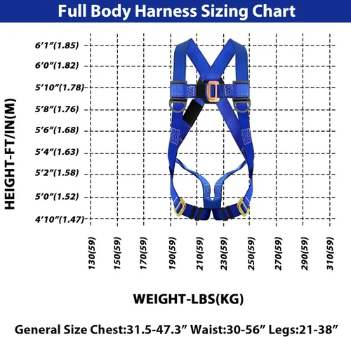 Vista 6 de TRSMIMA Arnés de seguridad para protección contra caídas, kit de cordón de construcción para techos de cuerpo completo, para hombres, detención