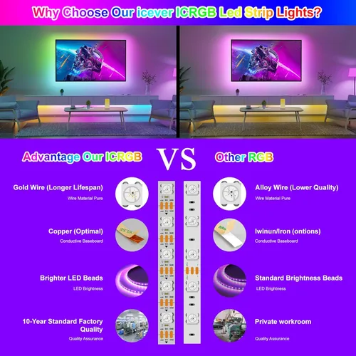 Vista 5 de Tira de luces LED WS2812B de 16.4 pies, 5 V, 150 LED RGB IC 5050SMD direccionables individuales – PCB negro flexible IP30-30LEDs/m MagicRGB Dream