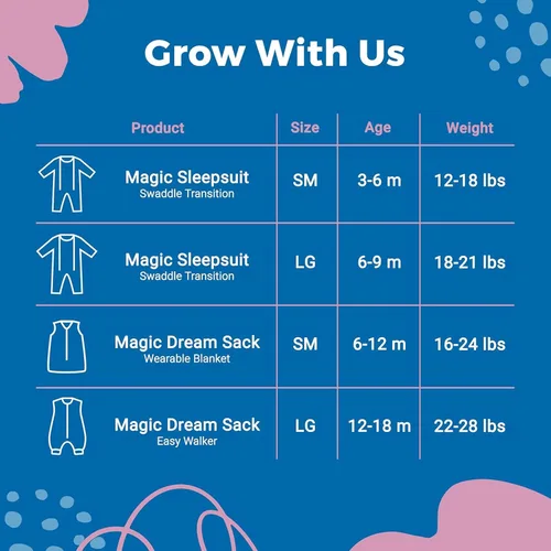 Vista 28 de Baby Merlin's Magic Sleepsuit - Hábitos de seguridad para niñas