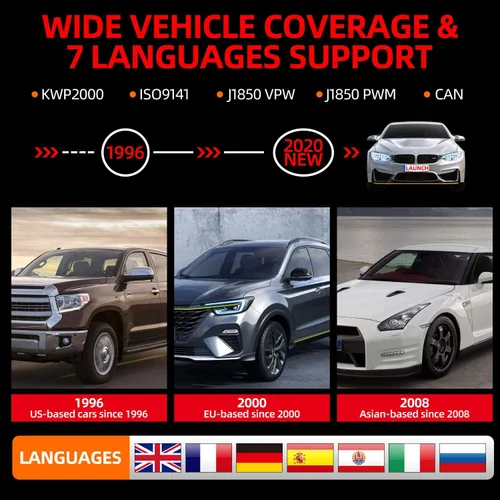 Vista 9 de LAUNCH Creader 3001 OBD2 escáner - Actualización 2025 Ver. lector de código de falla del motor, compatible con sensor O2, actualización gratuita