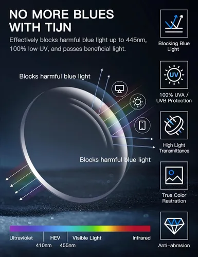 Vista 6 de TIJN Round Blue Light Glasses for Woman Men, Retro Acetate Cat Eye Rim Frame Glasses for Gaming Computer Screen, Maaike