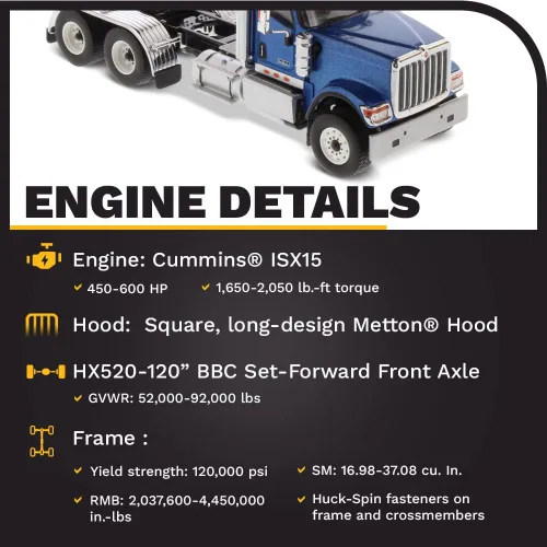 Vista 2 de 1:50 International HX520 SFFA Day Cab Tandem - Azul Metálico - Diecast Masters - 71004 - Serie Transport