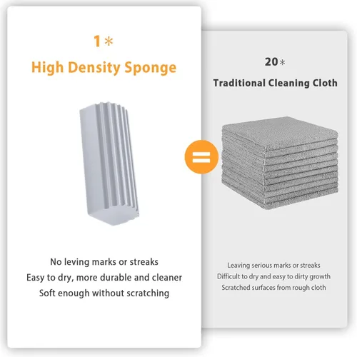 Vista 7 de Limpiador de persianas para persianas, limpiador de múltiples ventiladores de techo, mini cepillo de polvo de limpieza para el hogar