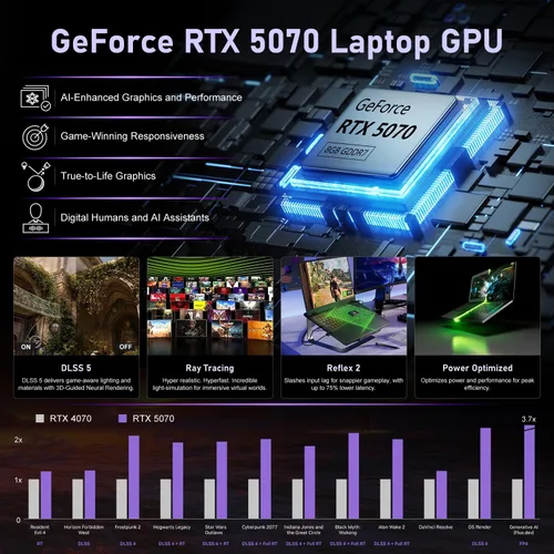 Vista 3 de Lenovo Legion 5 15.1" RTX 5070 Intel Core i9-14900HX Gaming OLED Laptop