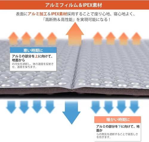 Vista 3 de REDCAMP Almohadillas de espuma plegable para acampar para dormir, almohadilla impermeable de espuma de celda cerrada para dormir mientras acampas