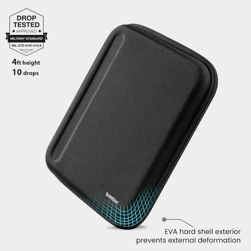 Vista 3 de tomtoc Funda tipo cartera para iPad Pro M5/M4 de 13 pulgadas, iPad Air M3/M2 2025-2024, iPad Pro M2/M1 de 12.9 pulgadas, funda protectora