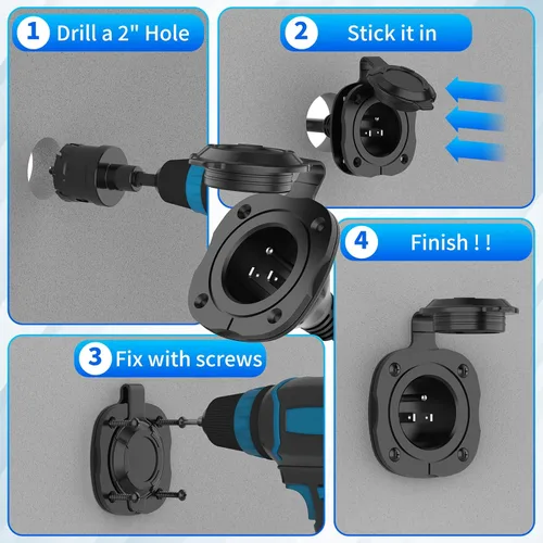 Vista 6 de BEBOBLY Enchufe de puerto de CA de 15 amperios, enchufe de entrada de alimentación de 125 V con cubierta impermeable y cable de extensión dual