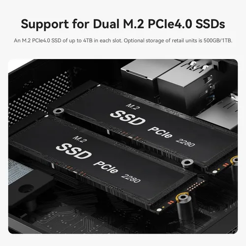 Vista 4 de Beelink Mini PC, AMD Ryzen 7 6800U (8C/16T, hasta 4.7GHz), 24GB LPDDR5 RAM 500GB PCIe4.0 x4 SSD, SER5 MAX Computadora de escritorio compatible