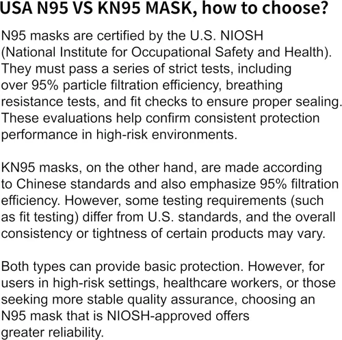 Vista 10 de Aero Pro Máscara respiradora de partículas N95, certificado NIOSH, modelo AP0708, caja de 30 máscaras