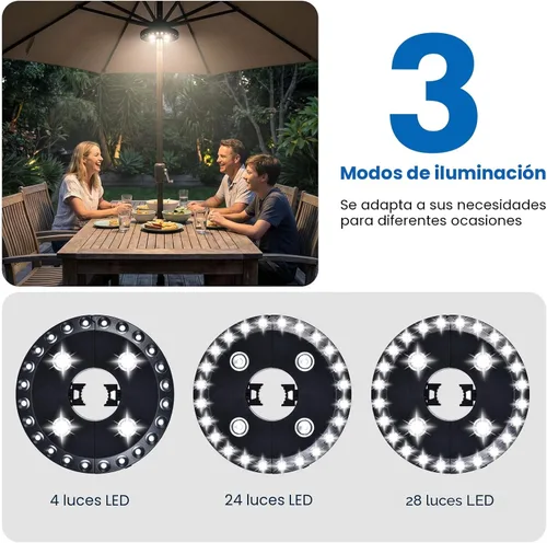 Vista 4 de Parasol de sombrilla para patio, luces 3 en modo brillo e inalámbrico, 28 luces LED en 220 Lux. 4 x AA baterías de función, sombrilla con pértiga