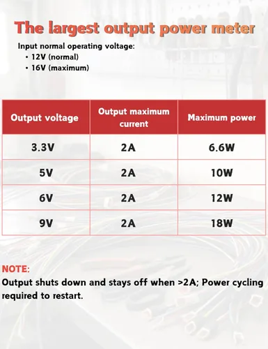 Vista 3 de RED WOLF Regulador de voltaje DC 12V a 3.3V 5V 6V 9V convertidor reductor adaptador de voltaje de fuente de alimentación, salida 2A corriente máxima