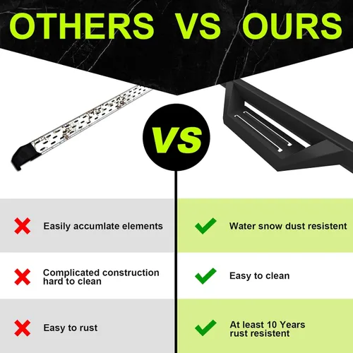 Vista 7 de ONINE Drop Steps Ajuste Personalizado 2019-2026 Chevy Silverado/Gmc Sierra 1500 y 2020-2026 Chevy Silverado/Gmc Sierra 2500HD 3500HD Crew Cab