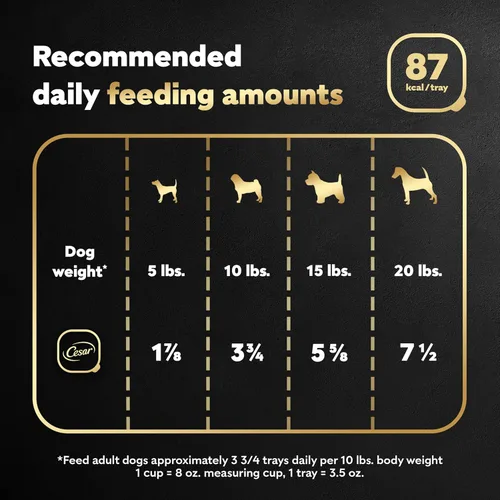 Vista 6 de Cesar Wet Dog Food Classic - Pan en salsa con sabor a pollo a la parrilla, 3.5 onzas, bandeja fácil de despegar