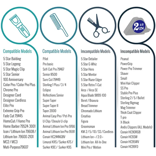 Vista 2 de Protectores de cortapelos para Wahl 10 12 14 16 18 20 Protectores de Cortapelos para el Cabello 6pcs Accesorios Extra Largos de Protectores