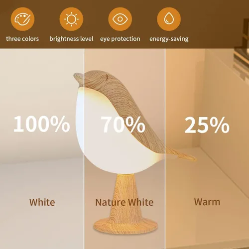 Vista 2 de Lámpara de mesa de pájaros con control remoto y táctil 3 temperaturas de color y 3 niveles de brillo ajustable luz nocturna Lámpara de noche