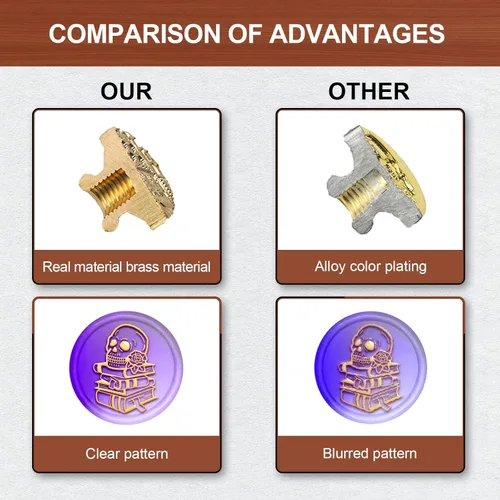 Vista 3 de MAYJOYDIY Sello de cera de libro de calavera Sello de cera de esqueleto de Halloween con patrón de flores Cabeza de latón de 1.181 in, mango