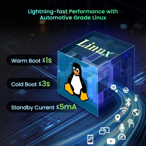 Vista 5 de XTRONS Estéreo para automóvil Linux de 9 pulgadas, Jeep Renegade 2015-2020