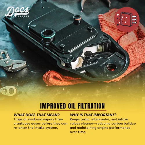 Vista 4 de Doc's Diesel Filtro CCV D804418 Compatible con RAM 6.7L Cummins 2500, 3500, 4500, 5500 2007.5+ Sustituye a CV52001