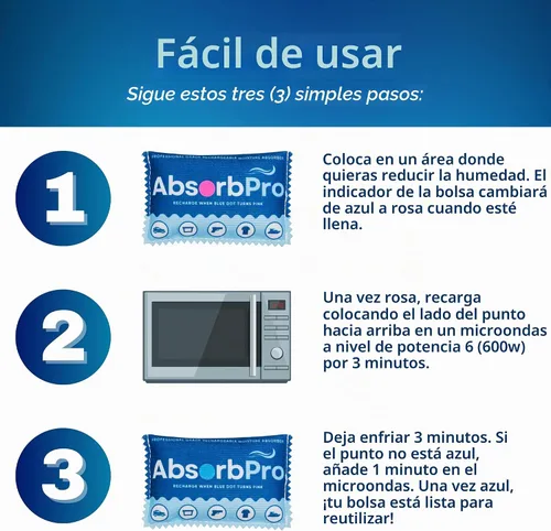 Vista 5 de Absorb Pro - Bolsa deshumidificadora recargable, 3.53 onzas de gel de sílice, 1 paquete