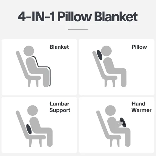 Vista 4 de EighteenTek® Manta 2 en 1 Combo de Almohada y Mantas Compacto Suave Cálido de Vellón Carbón 63" L x 47" A