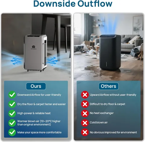 Vista 6 de ARGENDON Deshumidificador Energy Star de 70 PPD para sótano, deshumidificador comercial con bomba y manguera de drenaje, control de humedad