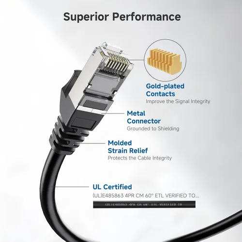 Vista 4 de Cable Matters 10Gbps Cable de Ethernet Cat 6A sin enganches y con protección de longitud corta - 1 pie, Cable Cat 6A, Cordón Cat6A, Cable Ethernet