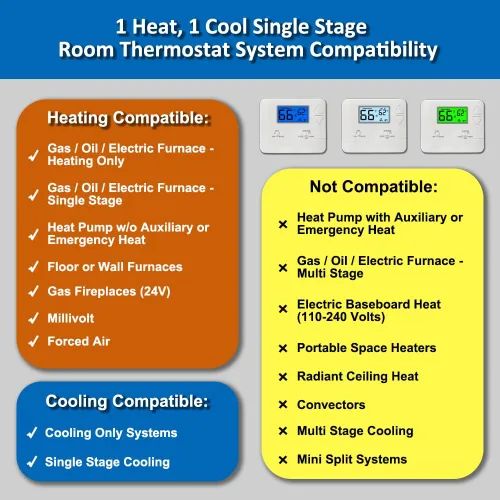 Vista 3 de Termostato no programable para el hogar, termostato digital de ahorro de energía, sistemas de una sola etapa, 1 calor/1 frío, fácil de instalar, Azul