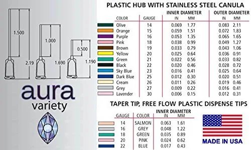 Vista 2 de 25 agujas dispensadoras de punta roma cónica de plástico de 16 GA para pegamento, vapeo, líquidos finos