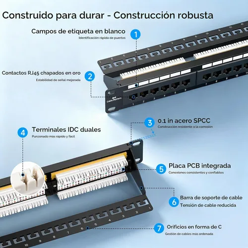 Vista 6 de [Listado UL] Cable Matters Panel de conexiones Cat6 de 24 puertos y 10 Gbps