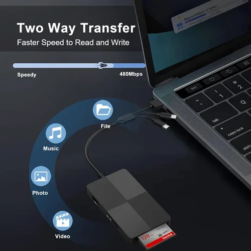 Vista 4 de Lector de tarjetas de memoria 8 en 1 con 3 puertos USB, adaptador Lightning/USB-C/USB-A para iPhone/Android/PC/Mac, compatible con tarjetas