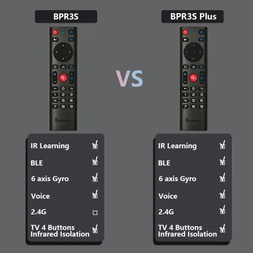 Vista 6 de BOXPUT BPR3S Plus 2.4G USB Voice Remote BT con Air Mouse IR Learning y 4-Key IR Aislamiento Remoto de Reemplazo para Android TV Box TV Stick ATV
