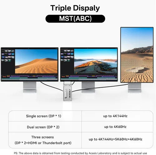 Vista 3 de ACASIS Base y soporte para Mac mini M4 de 40 Gbps con carcasa SSD NVMe de doble bahía, estación de acoplamiento 11 en 1 para Mac mini M4/M4 Pro