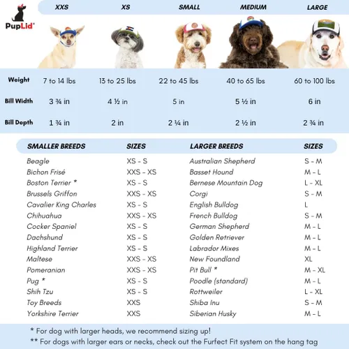 Vista 5 de DIY PupLid Trucker Hats (negro/blanco, XXS) - Sombrero de perro personalizable, lona en blanco para diseño personalizado, ajustable, protección