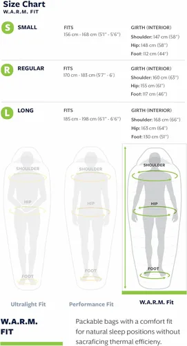 Vista 3 de Therm-a-Rest Questar 32F/0C - Saco de dormir ligero para momia