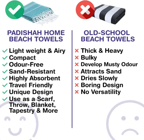 Vista 62 de Toalla de playa turca de gran tamaño, 38 x 71 pulgadas, 100% algodón turco, sin arena, de secado rápido, toalla turca extragrande, toalla turca