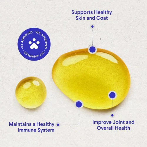 Vista 4 de Wonder Paws Aceite de Pescado para Perros - Omega 3 para Perros de Salmón de Alaska, Bacalao y Aceite de Krill - Ácidos Grasos EPA DHA - Menos Muda