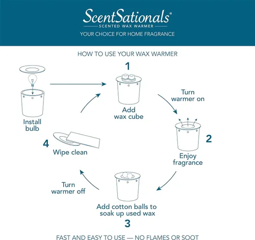 Vista 5 de Colección Scentsationals de rocolas retro