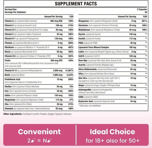 Vista 3 de Sambugra Multivitamínico liposomal para mujeres de 1400 mg – Suplementos diarios de vitaminas para mujer con hierro, vitamina A, C, D, E y B