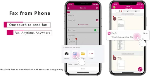 CimFAX C5 Fax de PC/Móvil a Fax Fax2Email 20 Usuarios Servidor de fax Solución de fax automática Fax a través de línea fija