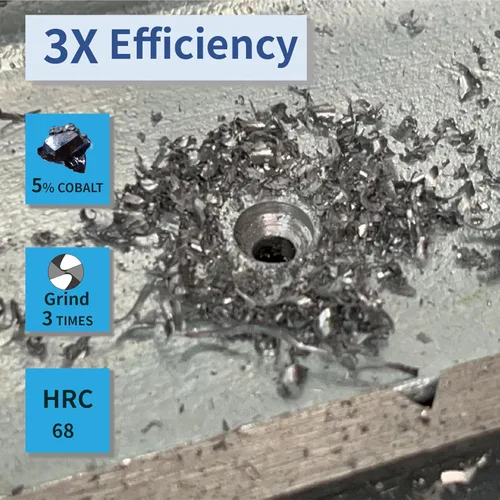 Vista 2 de Juego de brocas de cobalto al 5% (38 "x 2PCS) para acero inoxidable y metal duro