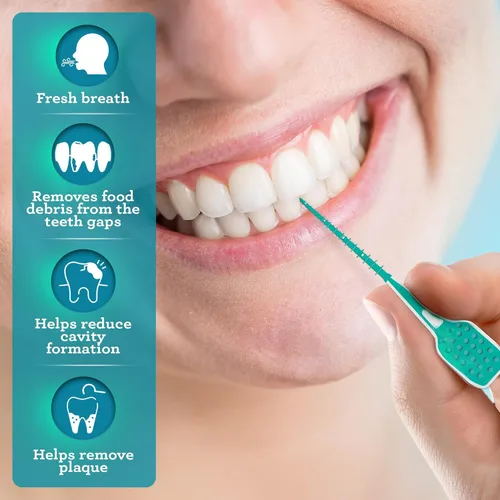 Vista 4 de GuruNanda Púas interdentales (paquete de 100), cerdas de goma súper suaves y flexibles, púas de hilo dental para eliminar los desechos de alimentos