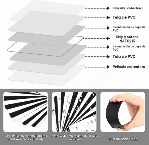 Vista 3 de Xuhal 100 tarjetas Nfc blancas y negras en blanco, 504 bytes, tarjetas de visita programables digitales compatibles con teléfonos móviles